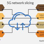My project for course: Graphic Visualization: Telling Complex Stories through Simple Images . % Maria Osika tarafından hazırlanan Tasarım Yönetimi, Grafik Tasarım, Bilgi Tasarımı, Pazarlama, İnfografikler, İletişim, Ve Sunum Tasarımı projesi - 12.19.2022