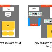 My project for course: Introduction to Feng Shui. Un progetto di Interior Design e Interior Design di Lachezar Todorov - 05.01.2023