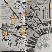 My project for course: Sketchnoting 101: Drawing as a Communication Tool. Un proyecto de Ilustración tradicional, Lettering, Creatividad, Dibujo, Comunicación, H y lettering de Charlotte Young - 10.01.2023
