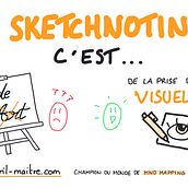 My project for course: Sketchnoting: Communicate with Visual Notes. Un progetto di Illustrazione tradizionale, Creatività, Disegno, Comunicazione, Management, produttività e Business di TSI AUCA - 11.01.2023