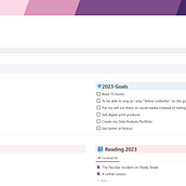 My project for course: Introduction to Notion for Creative Projects. Un progetto di Web development di Ashley - 15.01.2023