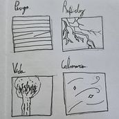 Meu projeto do curso: Sketching diário para inspiração criativa. Traditional illustration, Sketching, Creativit, Drawing, and Sketchbook project by João Fini - 01.24.2023