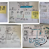 Mi proyecto del curso: Visual thinking: organiza y presenta ideas potentes. Un proyecto de Consultoría creativa, Gestión del diseño, Marketing, Creatividad, Dibujo, Comunicación y Diseño de presentaciones						 de Marco Antonio Alcalde Cunningham - 25.01.2023