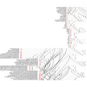 Light diagrams for a Women's Shelter. Un proyecto de Arquitectura y Dibujo de Tolomeo Cabrera - 27.01.2023