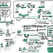 Mi proyecto del curso: Sketchnoting: comunícate con notas visuales. Traditional illustration, Creativit, Drawing, Communication, Management, Productivit, and Business project by paolarzuffi - 01.28.2023