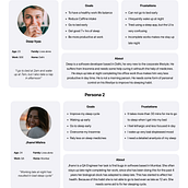 Redesigning Apple Health App. UX / UI project by Sajid Shaikh - 09.16.2022