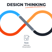 Mi proyecto del curso: Design thinking para soluciones innovadoras. Design, Design Management, Creativit, Communication, and Business project by Joseph Soriano Calderon - 02.07.2023