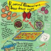 My project for course: Illustrated Recipes: Making Delicious Art. Un proyecto de Ilustración tradicional, Infografía, Ilustración vectorial, Dibujo, Ilustración digital, Pintura digital, Sketchbook, Ilustración con tinta e Ilustración naturalista				 de antoniadevetacova - 09.02.2023