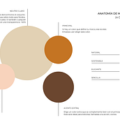 Mi proyecto del curso: Diseño de feed de Instagram con Canva. Design gráfico, Marketing, Redes sociais, Instagram, e Design digital projeto de Luna Garbero - 09.02.2023