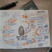 Meu projeto do curso: Sketchnoting: comunique-se com anotações visuais. Traditional illustration, Creativit, Drawing, Communication, Management, Productivit, and Business project by Hudson Silva - 02.10.2023
