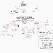 My project for course: Sketchnoting: Communicate with Visual Notes. Traditional illustration, Creativit, Drawing, Communication, Management, Productivit, and Business project by jlcidell - 02.12.2023