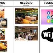 Mi proyecto del curso: Design thinking para soluciones innovadoras. Een project van  Ontwerp,  Design management,  Creativiteit, Communicatie y Business van Natalia Moujalli - 13.02.2023