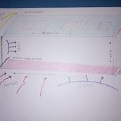 Mi proyecto del curso: Diseño de espacios verdes para tu casa. L, scape Architecture, Floral, Plant Design, and Spatial Design project by Cristóbal Alvarez Chán - 04.04.2023