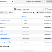 Mi proyecto del curso: Google Ads y Facebook Ads desde cero. Marketing, Social Media, Digital Marketing, Mobile Marketing, Instagram, Facebook Marketing, Instagram Marketing, Growth Marketing, and SEM project by Daniel García Morales - 02.14.2023