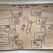 My project for course: How Can a Cat Improve Your Life. Creative Consulting, Design Management, Marketing, Creativit, Drawing, Communication, and Presentation Design project by karel.eding - 02.16.2023
