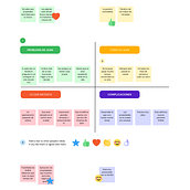 Aplicación para personas que les cuesta decidir que propiedad comprar . Creative Consulting, Design Management, Creativit, Communication, Business, and Product Design project by Juan Castillo - 02.23.2023