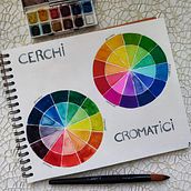 My project for course: Creation of Color Palettes with Watercolor . % Monica Palmas tarafından hazırlanan Geleneksel illüstras, on, Güzel sanatlar, Tablo, Sulubo, a Resim, Ve Renk Teorisi projesi - 02.26.2023