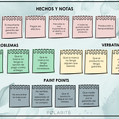 Mi proyecto del curso: UX: Usabilidad y Experiencia de Usuario. Programming, UX / UI, IT, Information Design, Interactive Design, Web Design, Web Development, and Digital Marketing project by Lina Londoño - 02.27.2023