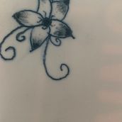 Mi proyecto del curso: Tatuaje para principiantes. Un progetto di Design di tatuaggi di Michael Flores Vazquez - 28.02.2023