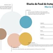 María Etrala: Diseño de feed de Instagram con Canva. Graphic Design, Marketing, Social Media, Instagram, and Digital Design project by María RODRIGUEZ LIÑAN - 03.07.2023