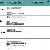Meu projeto do curso: Design de feed para Instagram com Canva. Graphic Design, Marketing, Social Media, Instagram, and Digital Design project by Ana Clara Xavier - 03.10.2023