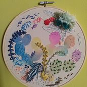 Il mio progetto del corso: Tecniche di base di ricamo e acquerello. Painting, Watercolor Painting, Embroider, and Textile Design project by turconialessandro - 04.15.2023