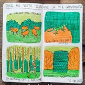 Il mio progetto del corso: Quaderno visivo creativo: la tua vita in disegni . Writing, Comic, and Sketchbook project by taffylux76 - 08.26.2022