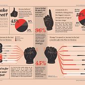 Il mio progetto del corso: Information design: storytelling con dati e Illustrator. Graphic Design, Information Design, Interactive Design & Infographics project by Valentina Ducceschi - 03.18.2023