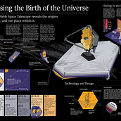 JWST infographic . Een project van Traditionele illustratie, UX / UI e Informatieontwerp van Sara Rowley - 19.03.2023