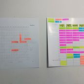 My project for course: Time Management Techniques for Creators and Creatives. Un proyecto de Consultoría creativa, Marketing, Gestión y productividad							 de Aleja Arce - 20.03.2023