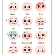 Feelings poster. Een project van Traditionele illustratie van Ashley Hong - 20.03.2023