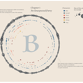 Mon projet du cours : The Hobbit chapter 1. Design gráfico, Design de informação, Design interativo e Infografia projeto de Rose Gruter - 20.03.2023