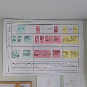 Mi proyecto del curso: service design: mejora la experiencia del usuario de Muebles Bauer. Un proyecto de Br, ing e Identidad, Consultoría creativa, Gestión del diseño, Diseño interactivo, Marketing y Diseño digital de Gabriel Rodríguez - 22.03.2023