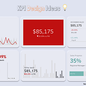 KPI Design Ideas Ein Projekt aus dem Bereich Informationsdesign von Samuel Apanisile - 14.03.2023