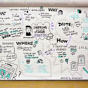 My project for course: Sketchnoting: Communicate with Visual Notes. Traditional illustration, Creativit, Drawing, Communication, Management, Productivit, and Business project by noochjungart - 03.29.2023