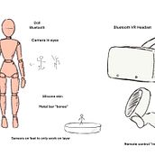My project for course: Designing Products of the Future. Un projet de Design , Gestion de la conception, Design industriel, Design de l'information , et Conception de produits de Intesar Wardia - 07.04.2023
