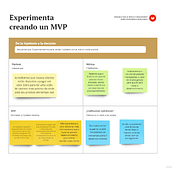Meik Andrella - Projeto Product Manager - Pitakos Presentes Personalizados Artesanais. Creative Consulting, Design Management, Digital Design, Management, and Productivit project by Meik Andrella - 04.10.2023