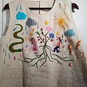Avance del proyecto. Un projet de Broderie de laws - 10.04.2023