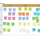 Meu projeto do curso: Introdução ao digital product management . Consultanță creativă, Managementul designului, Design digital și Management și productivitate de Huan Bruno Conceição Silva Teixeira - 04.11.2023
