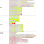 Favourite TV shows. Een project van Informatieontwerp, Interactief ontwerp, Multimedia y  Infographics van ismaelgarciaabad - 07.04.2023