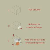 Architectural drawing: two floor home. Architecture, Sketching, Digital Illustration, Digital Architecture, Architectural Illustration, and Design project by paolo_caracciolo - 04.14.2023