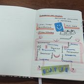 Registrando para mi primer Cuaderno de Viajes. Memorias.... . Sketchbook, Narrative, Non-Fiction Writing, and Creative Writing project by laurayanire - 04.19.2023