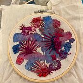 Mi proyecto del curso: Técnicas básicas de bordado y acuarela. Un proyecto de Pintura, Pintura a la acuarela, Bordado y Diseño textil de Beatriz Márquez - 22.04.2021