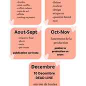 Mon projet du cours : Lancement d'une marque créative de A à Z. Een project van Ontwerp van accessoires,  Br, ing en identiteit, Creatieve consultanc, Marketing y Digitale marketing van Mila S - 26.04.2023