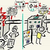 Mi proyecto del curso: Visual thinking: organiza y presenta ideas potentes. Creative Consulting, Design Management, Creativit, Drawing, Communication, and Design project by mario_strelow - 04.26.2023