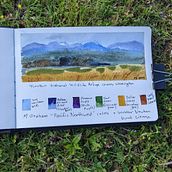 My project for course: Watercolor Travel Journal. Traditional illustration, Watercolor Painting, Architectural Illustration, and Sketchbook project by blueagavekim - 05.02.2023