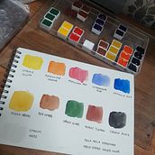 My project for course: Elaboration of Artisanal Watercolors. Arts, Crafts, Fine Arts, Painting, Watercolor Painting, DIY, and Color Theor project by Nichanan Namwong - 05.02.2023