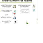 Mi proyecto del curso: Introducción a la gestión de proyectos. Un progetto di Consulenza creativa, Gestione progetti di design e Marketing di Nubia Yolima Gonzalez - 04.05.2023