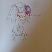 Mi proyecto del curso: Es un portafolio de las extremidades. . Un proyecto de Bellas Artes, Bocetado, Dibujo a lápiz, Dibujo, Dibujo de Retrato, Dibujo realista, Dibujo artístico, Sketchbook, Dibujo anatómico e Ilustración con tinta de Victor Ernesto Inciso Mayoria - 16.05.2023