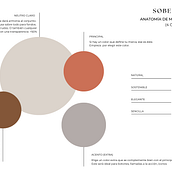 Mi proyecto del curso: Diseño de feed de Instagram con Canva. Un proyecto de Diseño gráfico, Marketing, Redes Sociales, Instagram y Diseño digital de maciascamila01 - 25.05.2023
